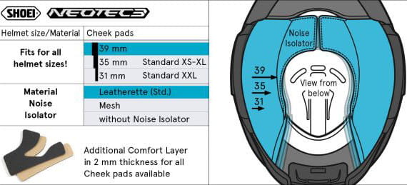 Wangenpolster 39mm (NEO3) Type-QL