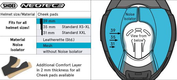 Coussinets de joues 39mm (NEO3) Type-QM