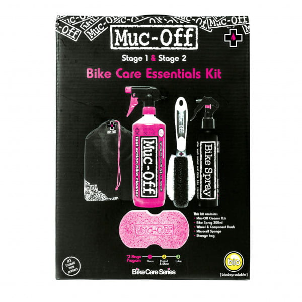 Bicycle Essentials Kit