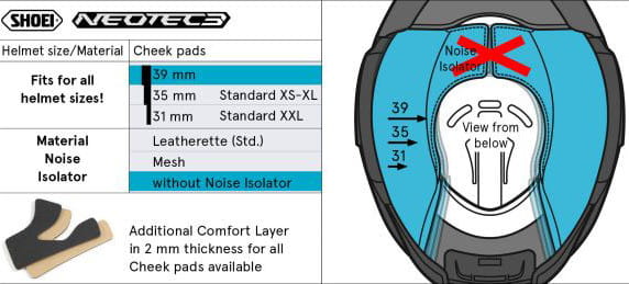 Rembourrage de joue 39mm (NEO3) Type-Q